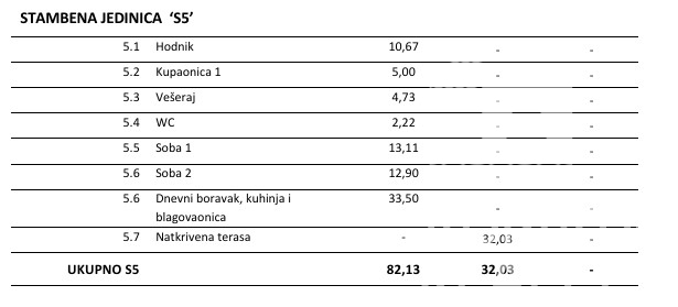 Tribunj, moderno dvosobni stan s dva parkirna mjesta