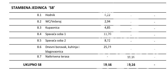 Vodice, appartamento in ottima posizione, a 2 minuti a piedi dalla Spiaggia Blu.