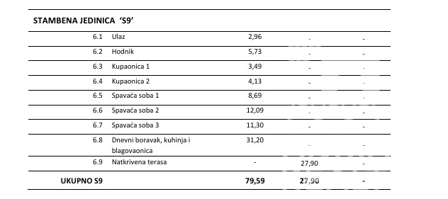Vodice, appartamento di lusso con tre camere da letto e una splendida vista sul mare - 150 m dalla spiaggia