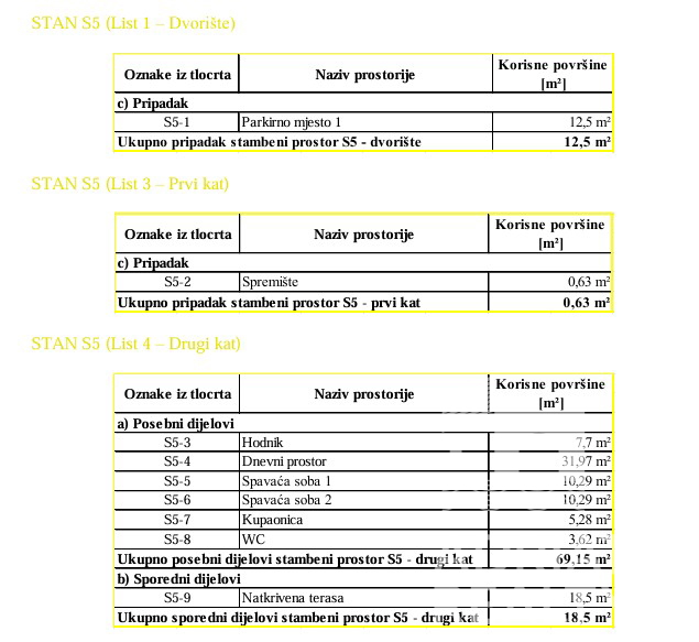 Vodice, spazioso appartamento con due camere da letto in una posizione tranquilla