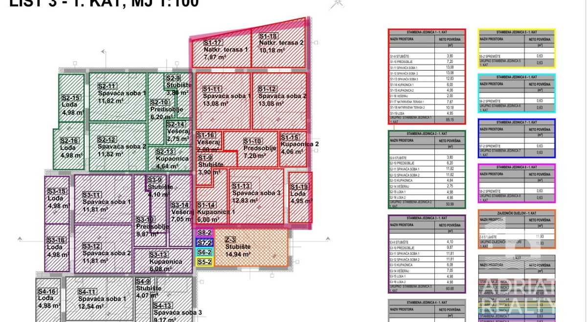 Vodice, appartamento moderno su due livelli con ampio giardino e 2 posti auto