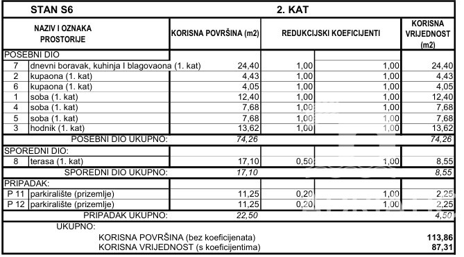 Srima, nuova costruzione, appartamento con tre camere da letto vicino alla spiaggia