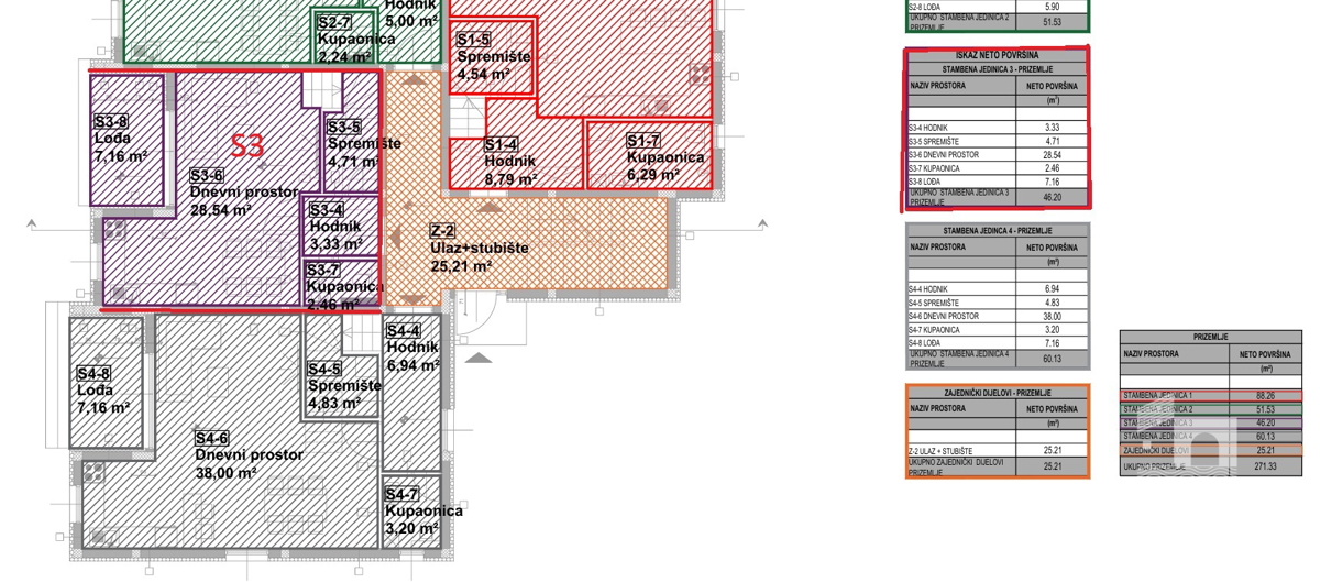 Vodice, appartamento su due livelli con giardino e 2 posti auto