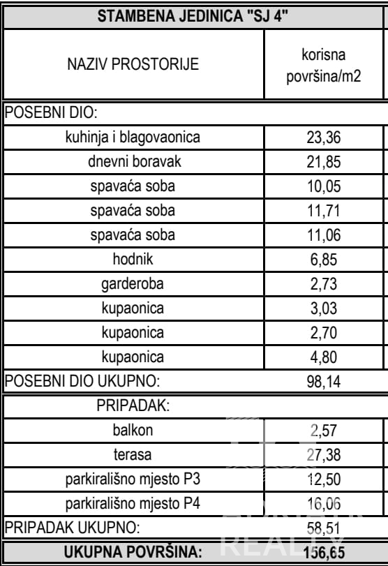 Brodarica, ampio attico, 156,65 m2, 70 m dal mare