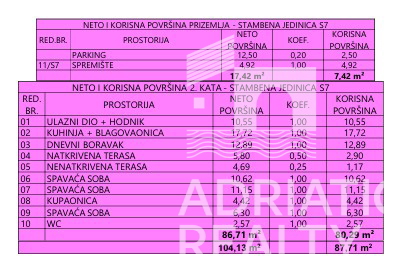 Vodice, appartamento trilocale con ripostiglio e parcheggio