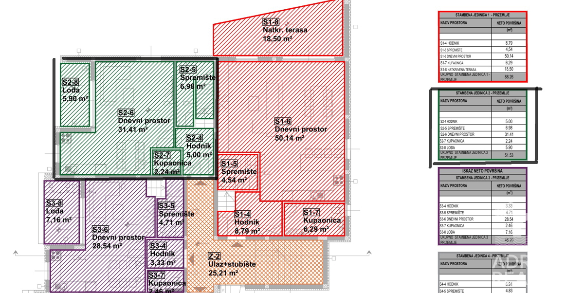 Vodice, nuova costruzione, appartamento su due livelli con due camere da letto e terrazza
