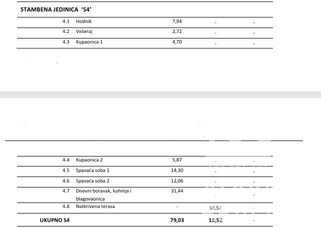 Vodice, ampio appartamento bilocale in nuova costruzione - 2 minuti dalla spiaggia