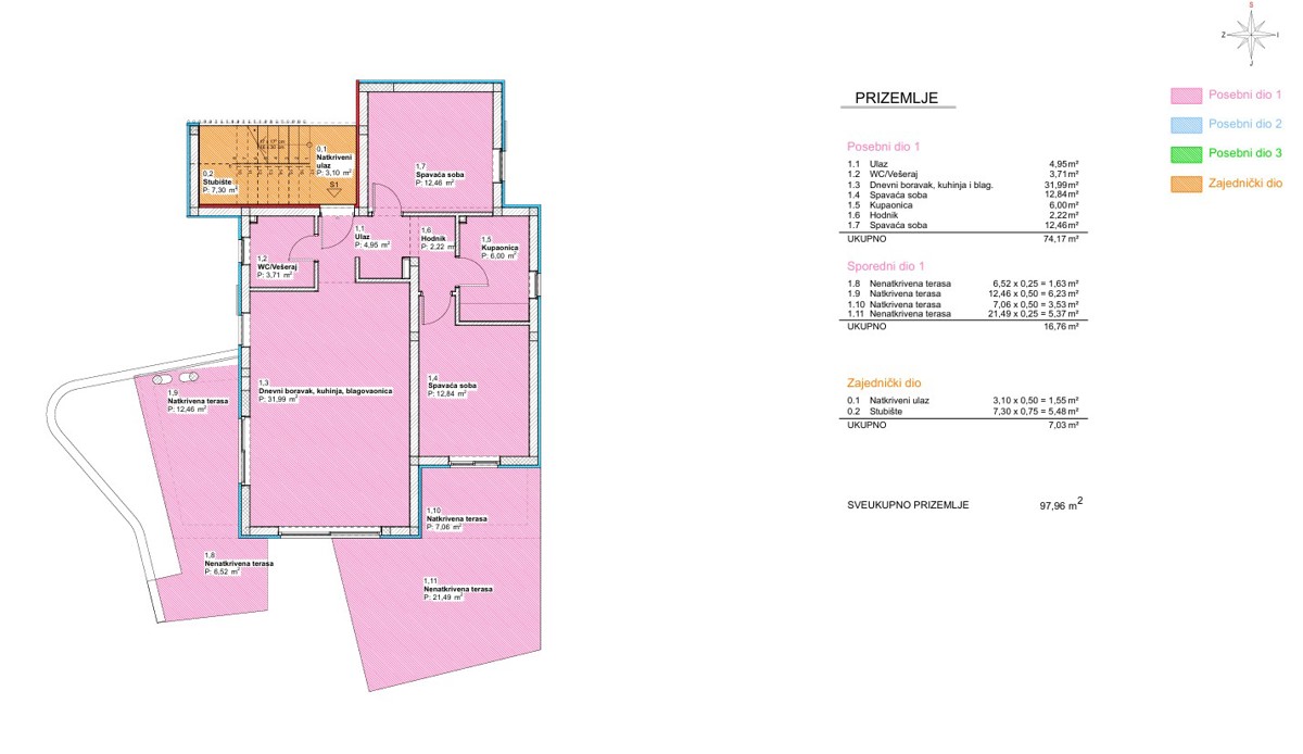 Vodice, moderno bilocale con giardino