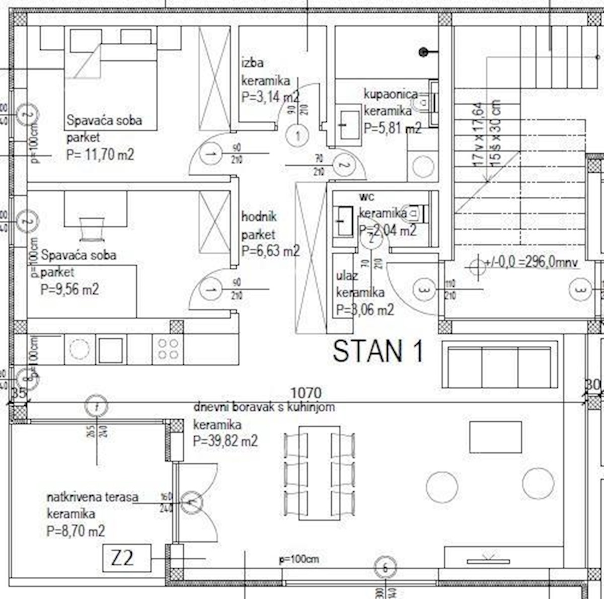 Appartamenti in vendita di nuova costruzione, Canfanaro!