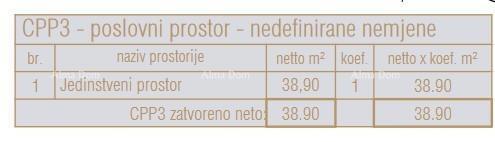 In Vendita: Spazio Commerciale nel Nuovo Progetto Residenziale-Commerciale, Parenzo – CPP3