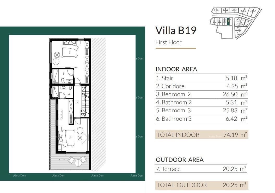 Vendita di ville moderne in una bellissima zona residenziale, Umago