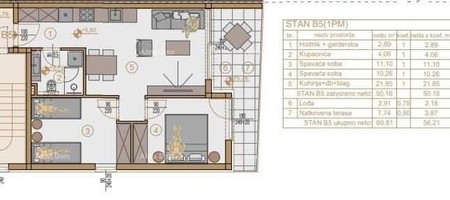 Nuova costruzione!B5