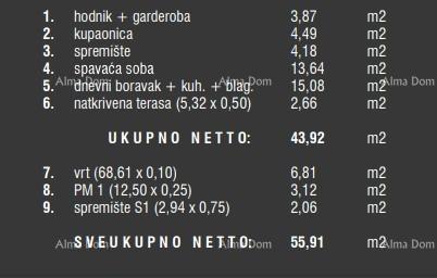 Vendita di un appartamento con giardino e posto auto in un nuovo complesso residenziale, Štinjan! 10A
