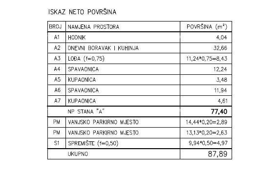 Vendita - Appartamento moderno in un nuovo complesso residenziale privato a Šijana, Pola! F-A
