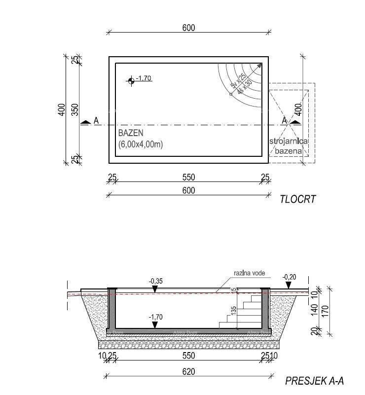 Terreni edificabili con permesso per case vacanza con piscina – Marčana