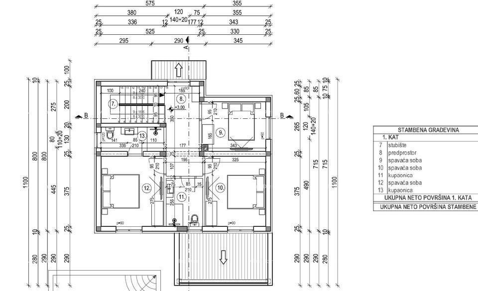 Terreni edificabili con permesso per case vacanza con piscina – Marčana