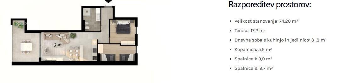 UMAG! Appartamento moderno in un complesso residenziale di alta qualità vicino al mare, S76