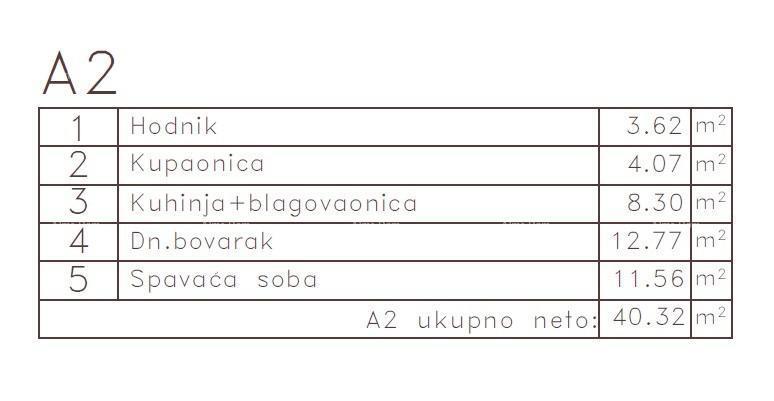 MEDULIN - Appartamento in un nuovo progetto / 300 m dal mare!!! (A2)