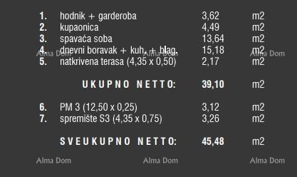 Vendita di appartamenti nel nuovo complesso residenziale, Štinjan! 10C