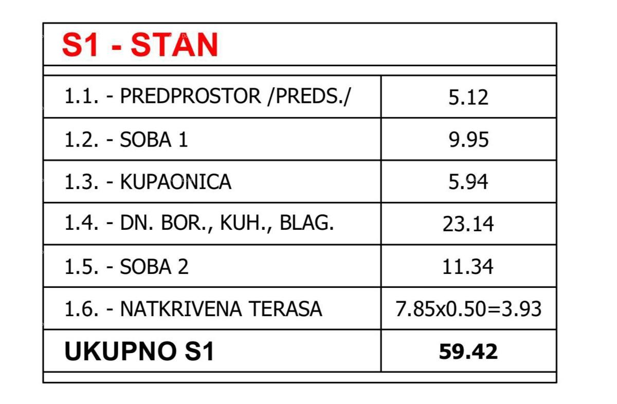 Vendita - appartamento in nuova costruzione con posto auto, cantina e giardino - edificio con solo 3 appartamenti, Pula!
