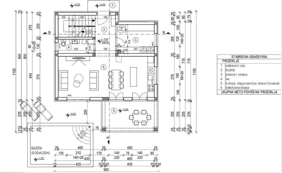 Terreni edificabili con permesso per case vacanza con piscina – Marčana