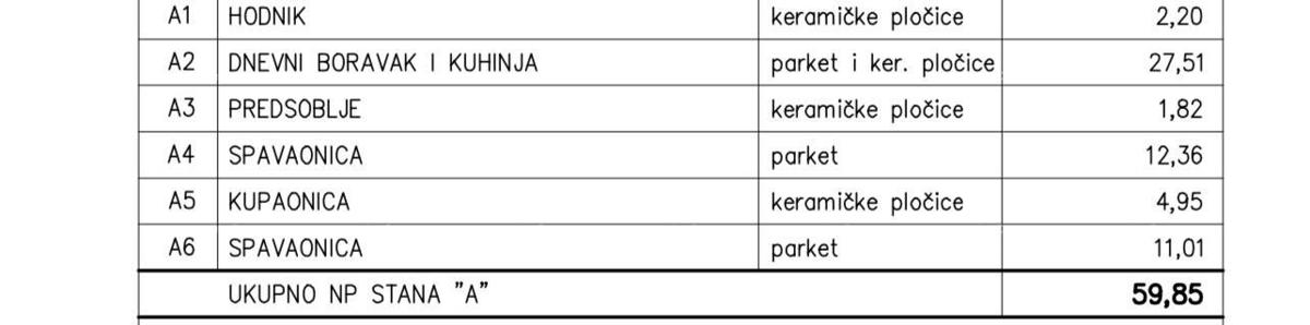 Moderni stan u novogradnji, USJELJIV, 500 m od mora translates to Italian as: