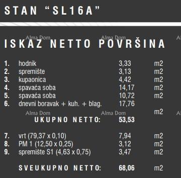 Vendita di appartamenti nel nuovo complesso residenziale, Štinjan! 16A