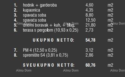 Vendita di appartamenti nel nuovo complesso residenziale, Štinjan! 8D