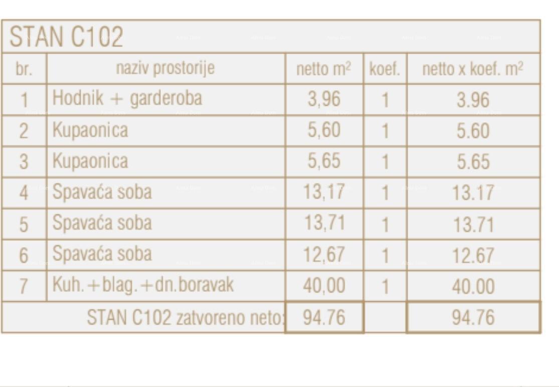 Vendita di appartamenti nel nuovo progetto commerciale-residenziale, Poreč, C102