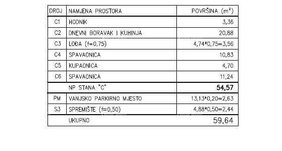 Vendita - Appartamento moderno in un nuovo complesso residenziale privato a Šijana, Pola! CC