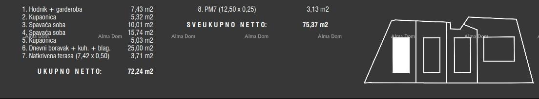 Vendita di appartamenti in moderna nuova costruzione con piscina, Fažana!