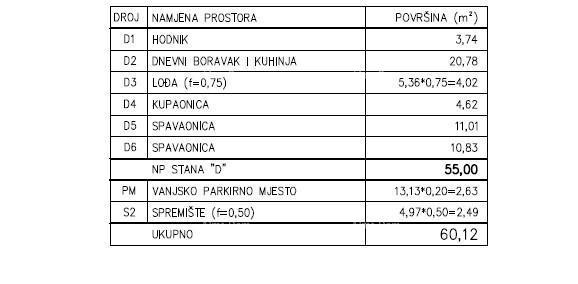 Vendita - Appartamento moderno in un nuovo complesso residenziale privato a Šijana, Pola! C-D