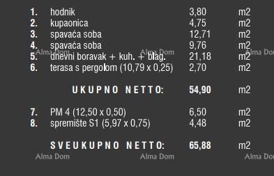 Vendita di appartamenti con posto auto in un nuovo complesso residenziale, Štinjan! SL9D