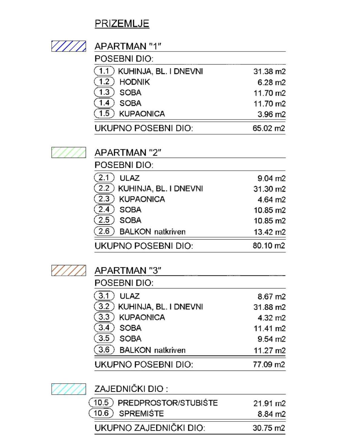 Nuovo, lussuoso progetto residenziale, Opatija