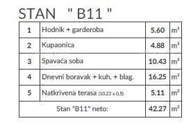 Appartamento moderno in un nuovo progetto, Pula! B 11