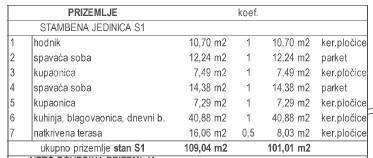Moderna villa duplex con piscina in vendita, Kožljani, Barban!