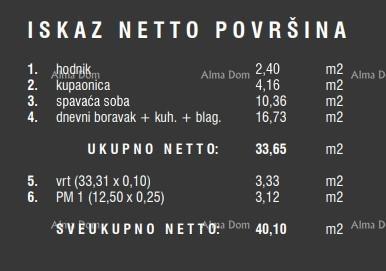 Vendita di appartamenti con posto auto in un nuovo complesso residenziale, Štinjan! SLRA