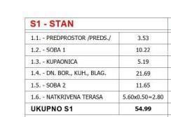 Vendita - appartamento in nuova costruzione con posto auto - edificio con solo 4 appartamenti, Pula! S1