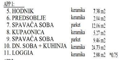 Nuova costruzione! Appartamento con posto auto e cantina, a 400 m dal mare!