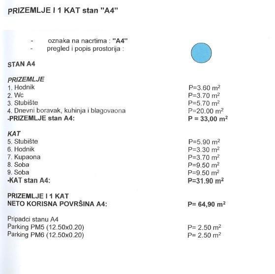 Casa con permesso di costruire 4 appartamenti!