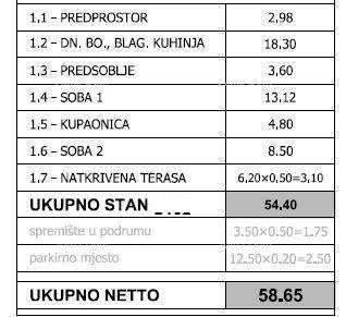 PULA! NUOVO PROGETTO! Appartamento a 200 m dal centro