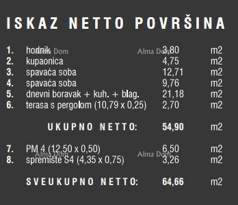 Vendita di appartamenti nel nuovo complesso residenziale, Štinjan! 12D