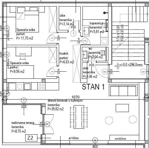 Appartamenti in vendita di nuova costruzione, Canfanaro!