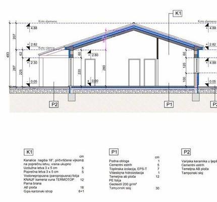 Terreno edificabile in vendita, 351 m2, con permesso di costruzione valido