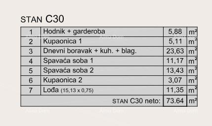 Vendita di appartamenti moderni in un edificio esclusivo con vista sulla Marina, Pula!