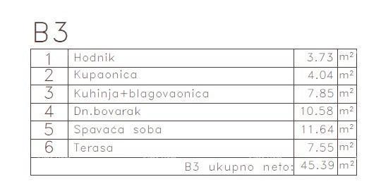 MEDULIN - Appartamento in un nuovo progetto / 300 m dal mare!!! (B3)