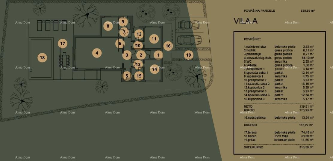 Ville di lusso in vendita, design moderno con piscine, dintorni di Dignano! VA