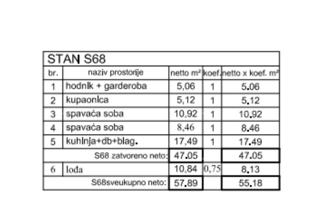 Poreč - vendita di un appartamento in un complesso moderno a uso misto. S68
