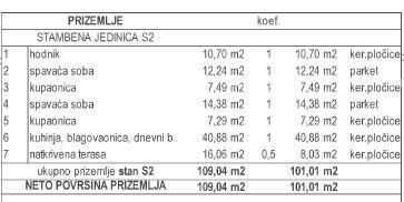 Moderna villa duplex con piscina in vendita, Kožljani, Barban!