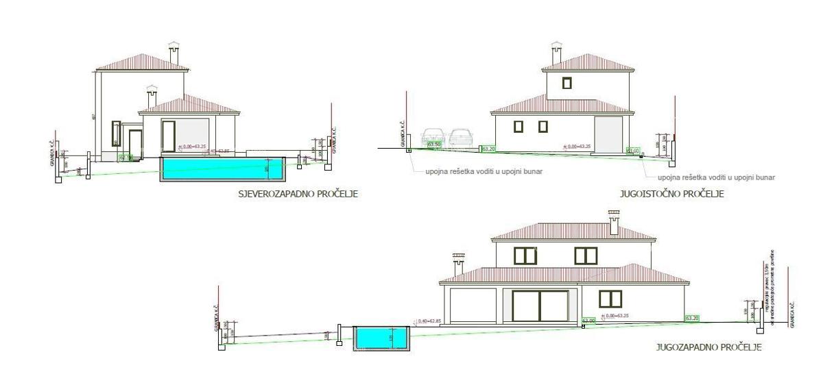 Vendita di una villa con piscina, in costruzione, a Pola!